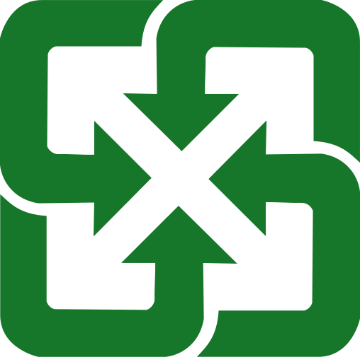 Quick Insights into Plastic Classification